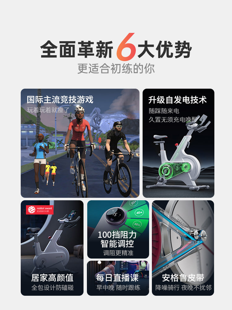 YESOUL M1P Indoorbike