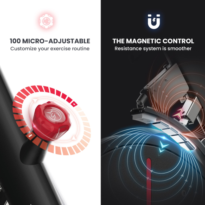 YESOUL S3室內健身車